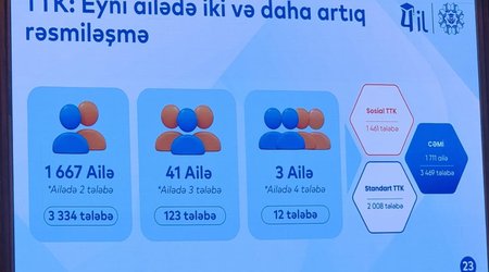 Отказы по социальным кредитам связаны с результатами электронной проверки