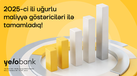 Yelo Bank 2025-ci ili aktivlərin və depozitlərin əhəmiyyətli artımı ilə tamamlayıb