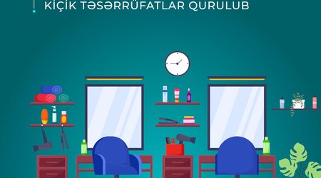 700-ə yaxın şəxs üçün kiçik təsərrüfatlar quruldu