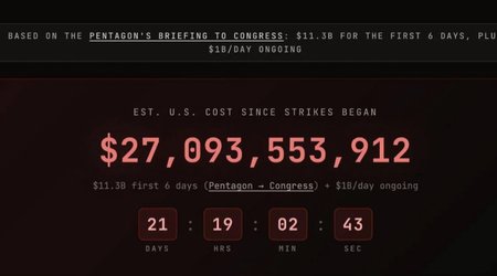 США потратили более $27 млрд на войну с Ираном