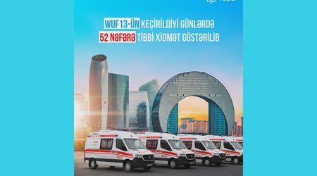 TƏBİB: В дни проведения WUF13 медицинские услуги были оказаны 52 лицам