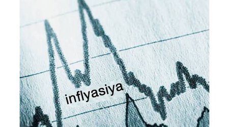 Mərkəzi Bank: illik inflyasiya 5,8% olub