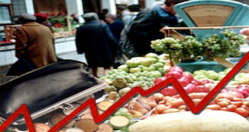 Annual inflation eased Annual inflation eased