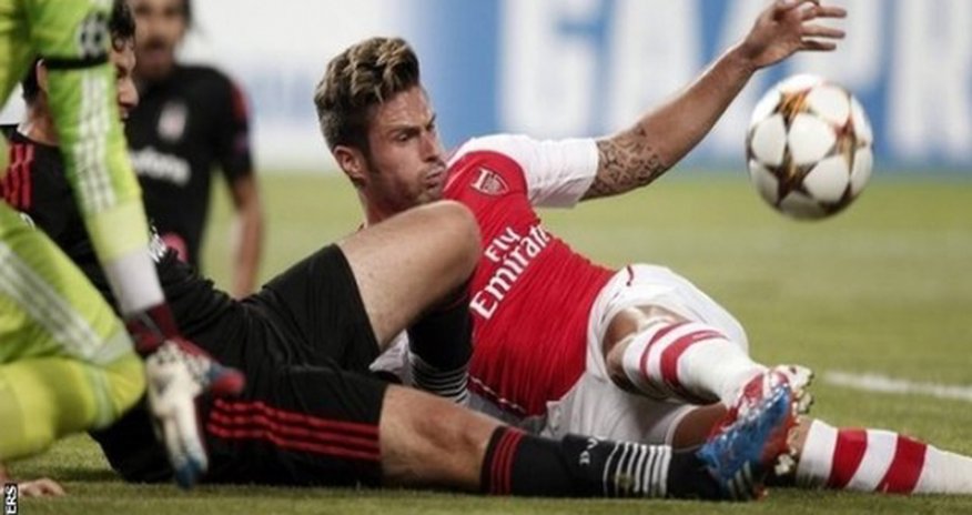 Besiktas 0 - 0 Arsenal Besiktas 0 - 0 Arsenal
