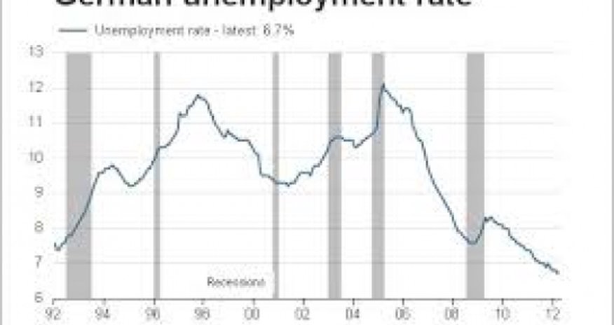 Unemployment in Germany up slightly in August Unemployment in Germany up slightly in August