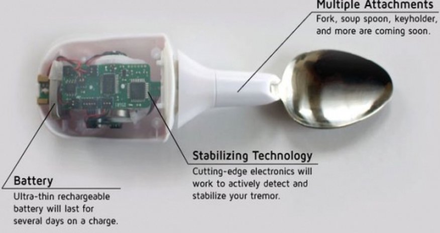 Google buys firm behind spoon for Parkinson's patients Google buys firm behind spoon for Parkinson's patients