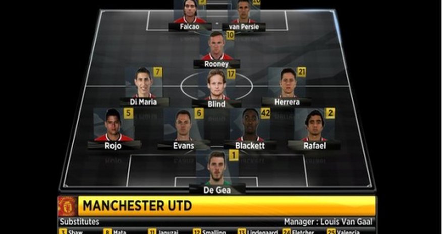 Man Utd let down by lack of defensive leader Man Utd let down by lack of defensive leader