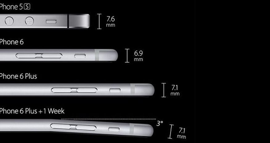 iPhone 6 alanların diqqətinə! Telefonunuz əyiləcək! – VİDEO iPhone 6 alanların diqqətinə! Telefonunuz əyiləcək! – VİDEO