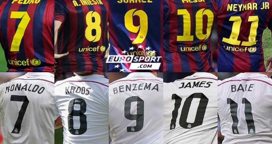 Everything you need to know about the Clasico Everything you need to know about the Clasico