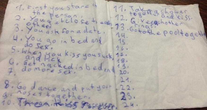 The 24 steps to falling in love The 24 steps to falling in love