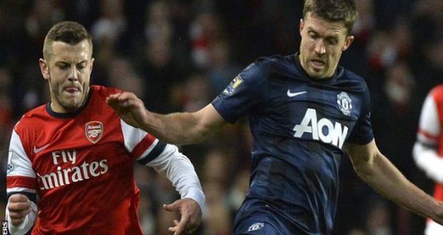 Arsenal 0-0 Manchester United Arsenal 0-0 Manchester United