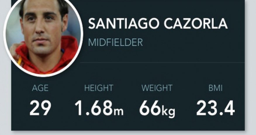 Forget Ozil and Giround: Cazorla is Arsenal’s key to beating Bayern Forget Ozil and Giround: Cazorla is Arsenal’s key to beating Bayern