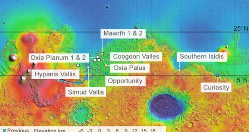 Europe begins Mars site selection Europe begins Mars site selection