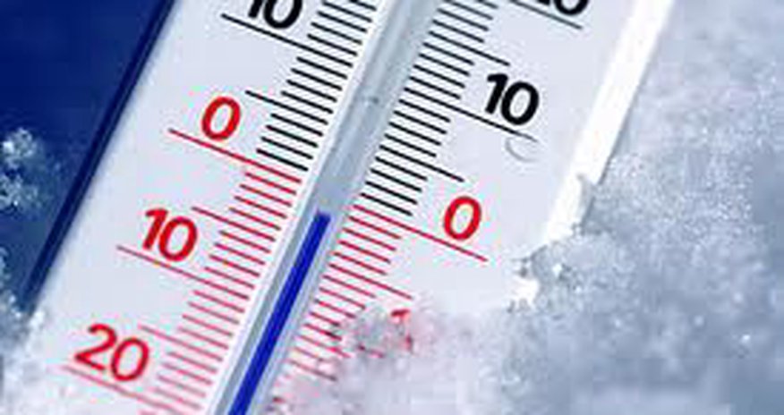 Baku weather forecast for Dec.3