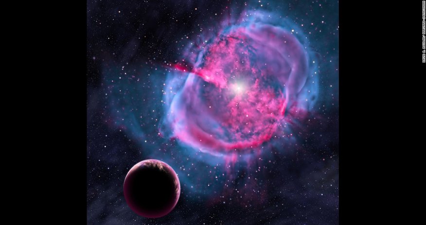 Eight new planets might be capable of hosting life Eight new planets might be capable of hosting life