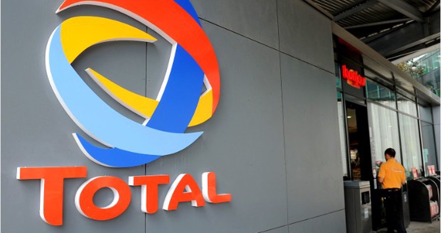 Ожидания Total Ожидания Total