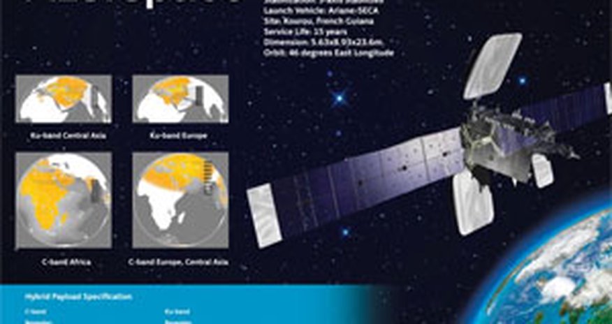 Türkiyənin daha bir kanalı “Azerspace-1” peyki üzərindən yayımlanacaq Türkiyənin daha bir kanalı “Azerspace-1” peyki üzərindən yayımlanacaq