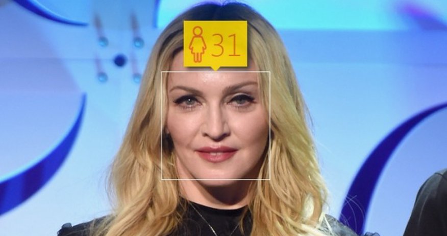 How old do you really look? How old do you really look?