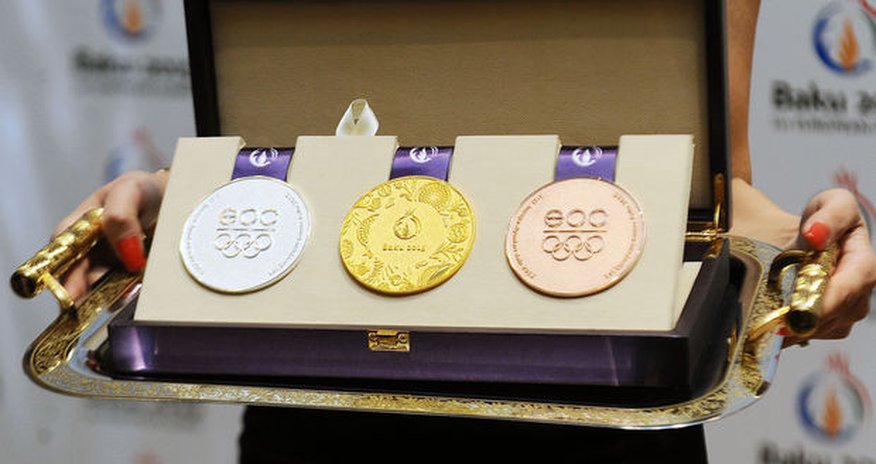 Победитель Евроигр сравняется с чемпионом Европы Победитель Евроигр сравняется с чемпионом Европы