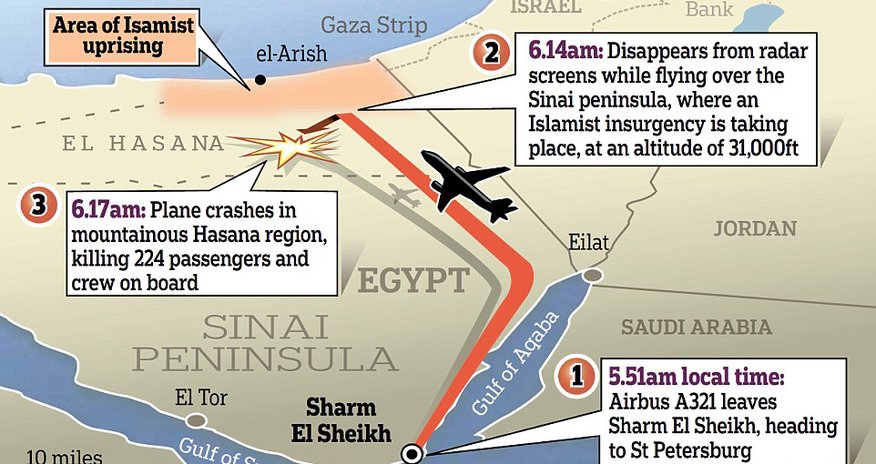 Will this black box solve the mystery of Russian jet tragedy?