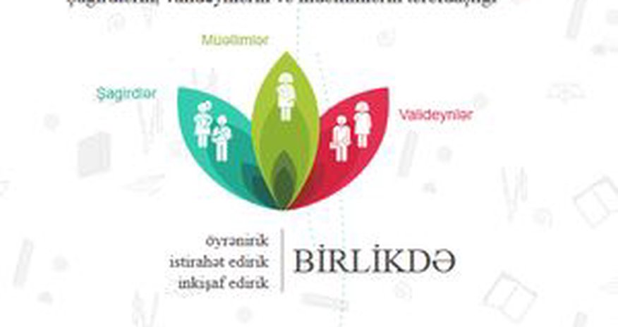 Azərbaycanda məktəb icmalarının sosial şəbəkəsi yaradılıb Azərbaycanda məktəb icmalarının sosial şəbəkəsi yaradılıb