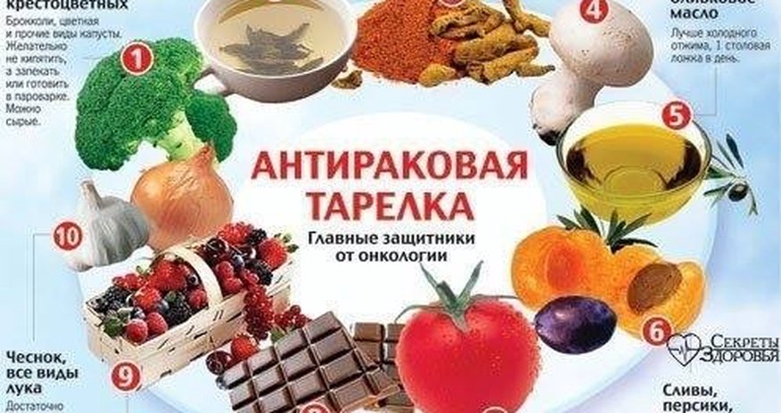 Из Тебриза в Баку на самолете Из Тебриза в Баку на самолете