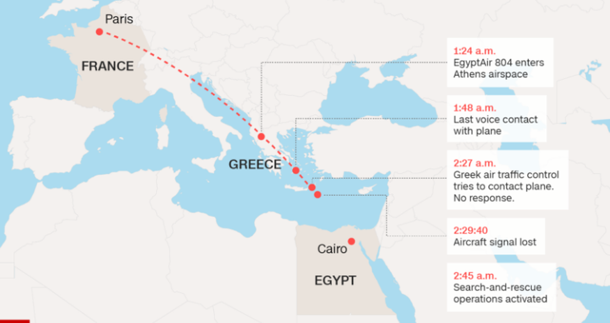 EgyptAir Flight 804: Airline official says debris not from plane EgyptAir Flight 804: Airline official says debris not from plane