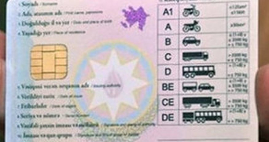 Azərbaycanla Türkiyə arasında sürücülük vəsiqələri qarşılıqlı tanınacaq Azərbaycanla Türkiyə arasında sürücülük vəsiqələri qarşılıqlı tanınacaq