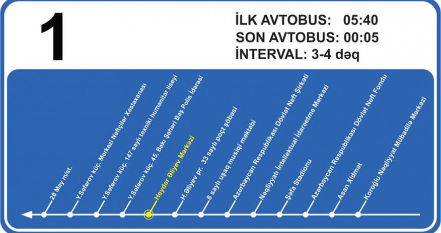 Bu dayanacaqlarda informativ lövhələr quraşdırılacaq Bu dayanacaqlarda informativ lövhələr quraşdırılacaq