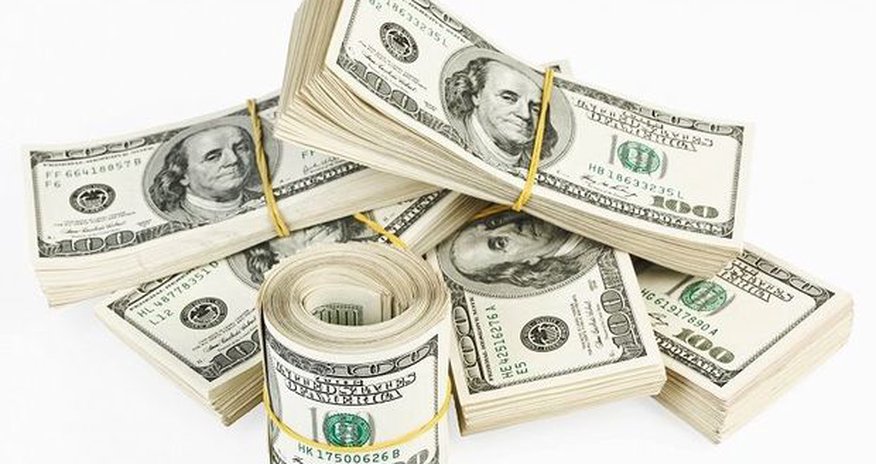 Цены покупки-продажи доллара Цены покупки-продажи доллара