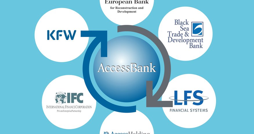 AccessBank-ın Müşahidə Şurasında dəyişiklik baş verib AccessBank-ın Müşahidə Şurasında dəyişiklik baş verib