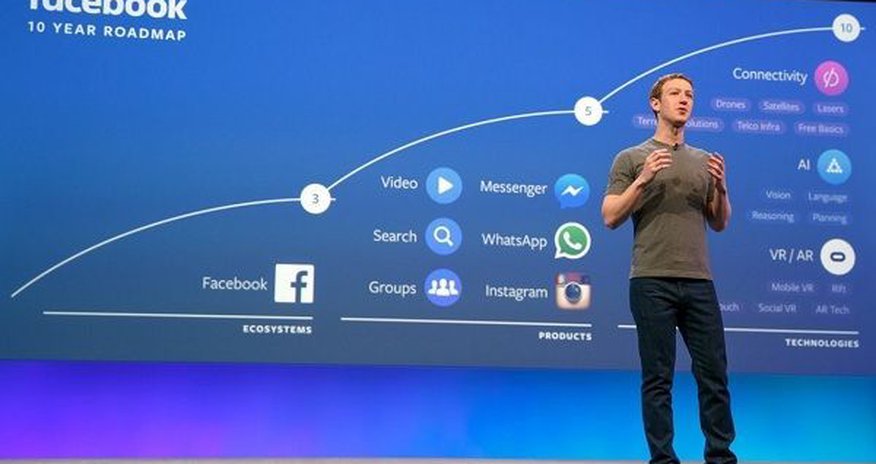 “Facebook” saxta xəbərlərlə mübarizə aparacaq “Facebook” saxta xəbərlərlə mübarizə aparacaq