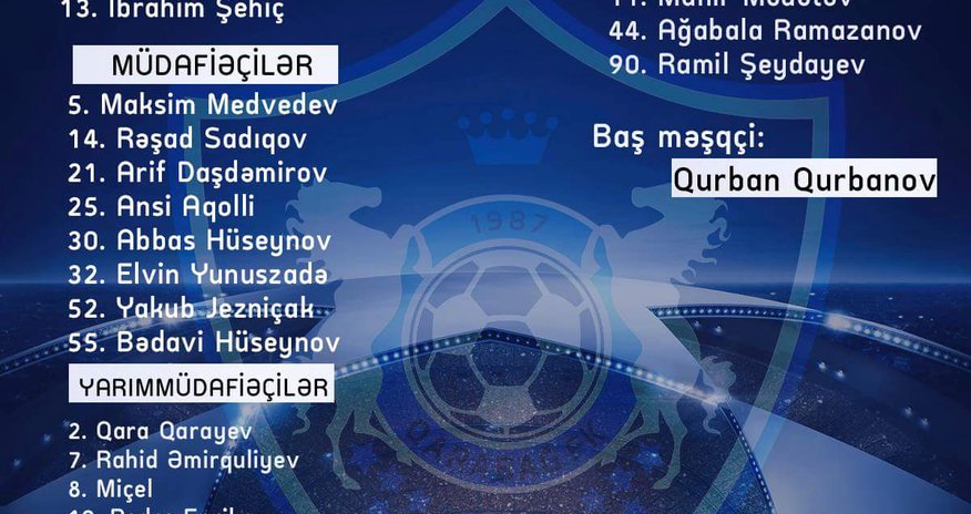 “Qarabağ” Çempionlar Liqasında bu heyətlə çıxış edəcək “Qarabağ” Çempionlar Liqasında bu heyətlə çıxış edəcək