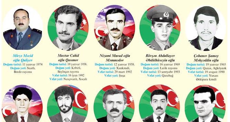 Milli qəhrəmanlarımızı əbədiləşdirən təqvim nəşr olunub Milli qəhrəmanlarımızı əbədiləşdirən təqvim nəşr olunub