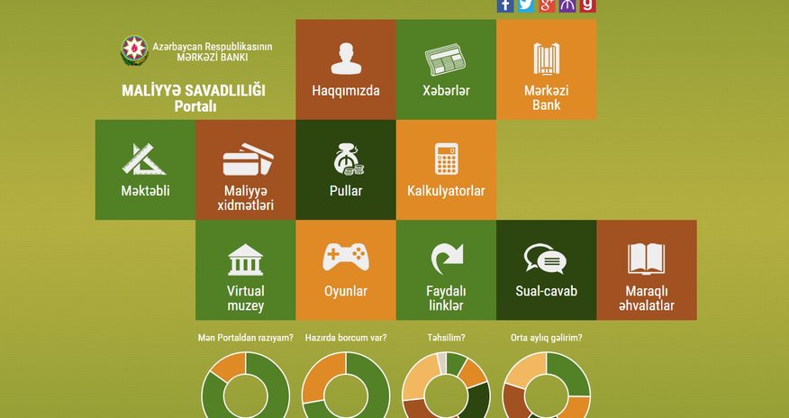 Mərkəzi Bank tərəfindən “Tədiyə balansı” haqqında animasiya hazırlanmışdır Mərkəzi Bank tərəfindən “Tədiyə balansı” haqqında animasiya hazırlanmışdır
