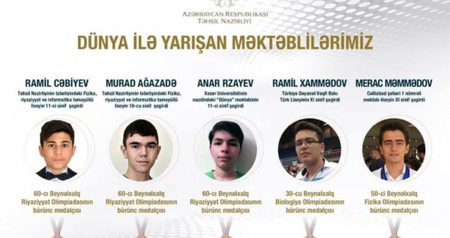 Азербайджанские школьники успешно выступили на международных олимпиадах Азербайджанские школьники успешно выступили на международных олимпиадах