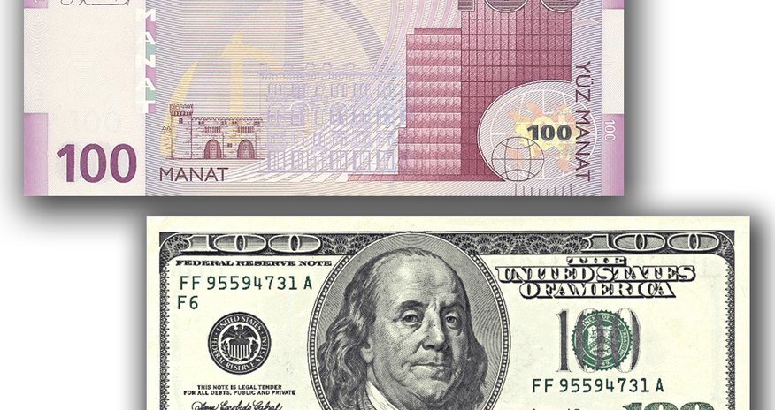 AZN Currencies AZN Currencies