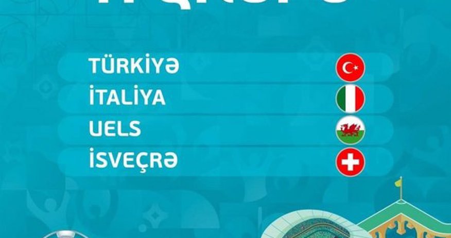 Расписание игр футбольного Евро-2020 в Баку Расписание игр футбольного Евро-2020 в Баку