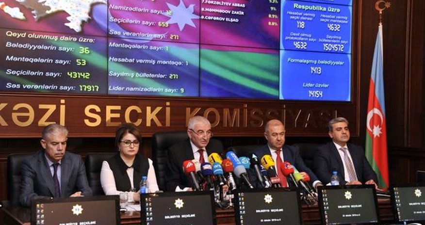 Məzahir Pənahov bələdiyyə seçkilərinin ilkin nəticələrini açıqladı Məzahir Pənahov bələdiyyə seçkilərinin ilkin nəticələrini açıqladı