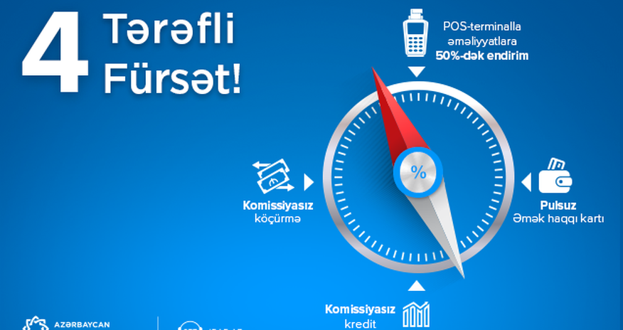 Azərbaycan Beynəlxalq Bankından sahibkarlar üçün fürsətlər Azərbaycan Beynəlxalq Bankından sahibkarlar üçün fürsətlər