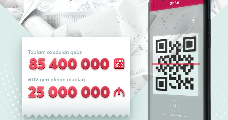 BirBank ilə ƏDV-nin qaytarılması üçün yarım milyondan çox istifadəçi 85,4 milyon çek daxil edib BirBank ilə ƏDV-nin qaytarılması üçün yarım milyondan çox istifadəçi 85,4 milyon çek daxil edib