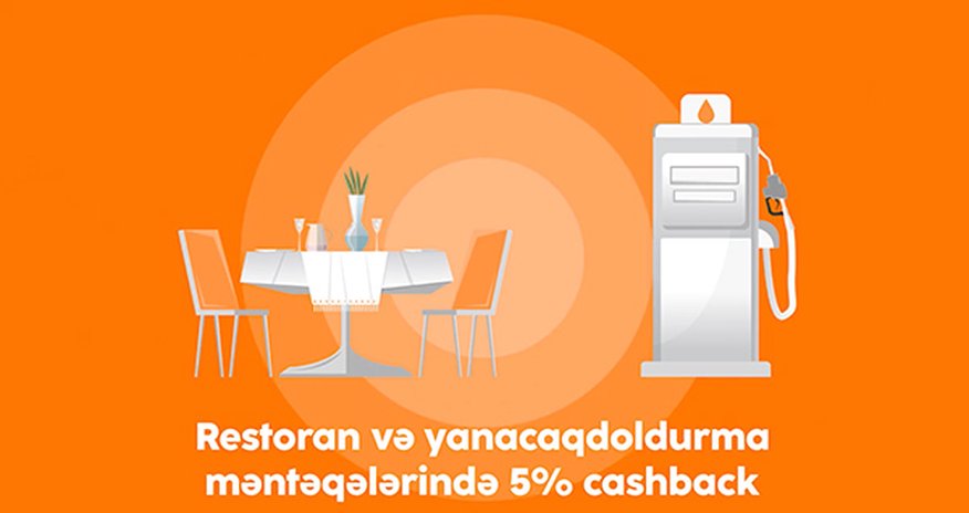Unibank müştərisi kartında saxladığı və xərclədiyi vəsaitə daha yüksək gəlir qazanacaq Unibank müştərisi kartında saxladığı və xərclədiyi vəsaitə daha yüksək gəlir qazanacaq