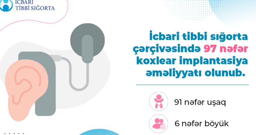 Bu il Azərbaycanda 91 uşaq əməliyyat olunub Bu il Azərbaycanda 91 uşaq əməliyyat olunub