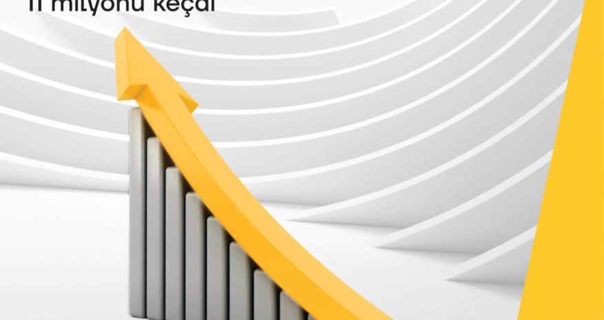 Yelo Bankın xalis mənfəəti 11 milyonu keçdi Yelo Bankın xalis mənfəəti 11 milyonu keçdi