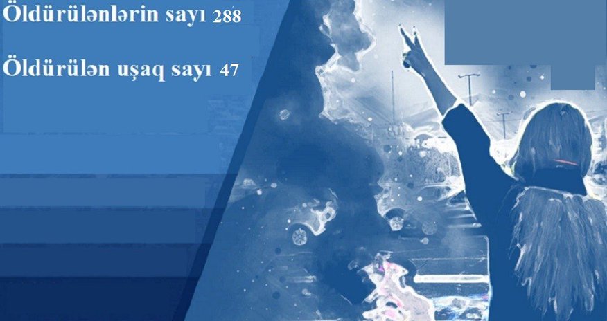 İranda öldürülən və həbs edilən etirazçıların sayı AÇIQLANIB İranda öldürülən və həbs edilən etirazçıların sayı AÇIQLANIB