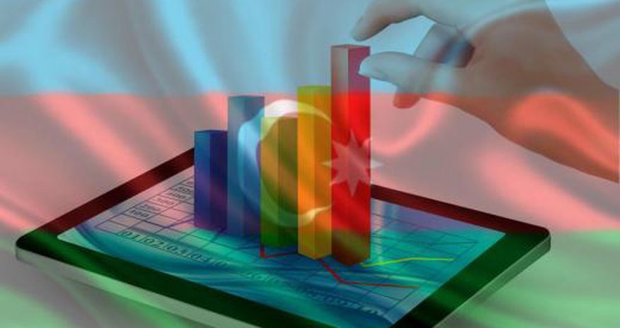 AYİB Azərbaycanın ÜDM artımını 2,6% proqnozlaşdırır AYİB Azərbaycanın ÜDM artımını 2,6% proqnozlaşdırır