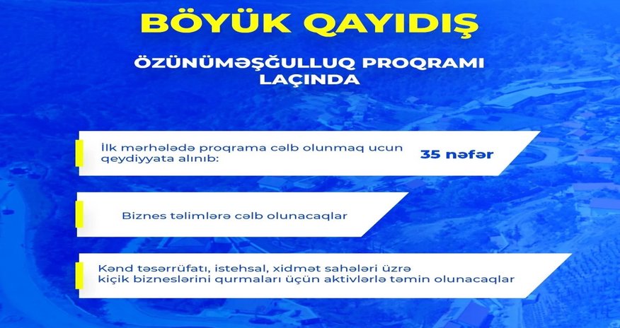 Laçında özünüməşğulluq proqramının icrasına başlanıb Laçında özünüməşğulluq proqramının icrasına başlanıb
