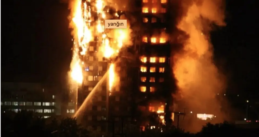 Çində baş verən yanğında 39 nəfər ölüb Çində baş verən yanğında 39 nəfər ölüb