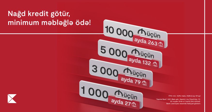 Kapital Bank offers new loan opportunity with minimum payment option Kapital Bank offers new loan opportunity with minimum payment option