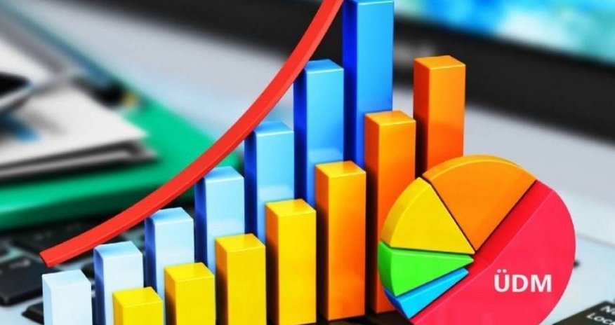 Azərbaycanda ÜDM istehsalı artıb Azərbaycanda ÜDM istehsalı artıb